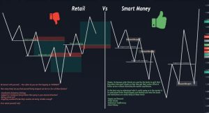 Стратегии Forex для начинающих: с чего начать без лишнего риска